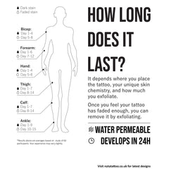 Alternative angle of 2-Week Waterproof Semi-Permanent Tattoo She Believed She Could So She Did Holi