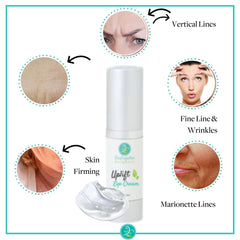 Eye cream bottle with white and silver packaging, clear gel, and text "Uplift Eye Cream