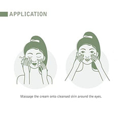 Facial cream application illustration, green line art, woman applying cream around eyes, application steps