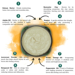 Face cream in light beige color, smooth texture, in green rimmed container