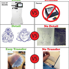 Usage example of 90s Cartoon Flash Tattoo Stencils - Set of 4 Skin-Safe Designs