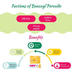 Alternative angle of Oxy 10 Acne Treatment Lotion with 10 Benzoyl Peroxide 25g