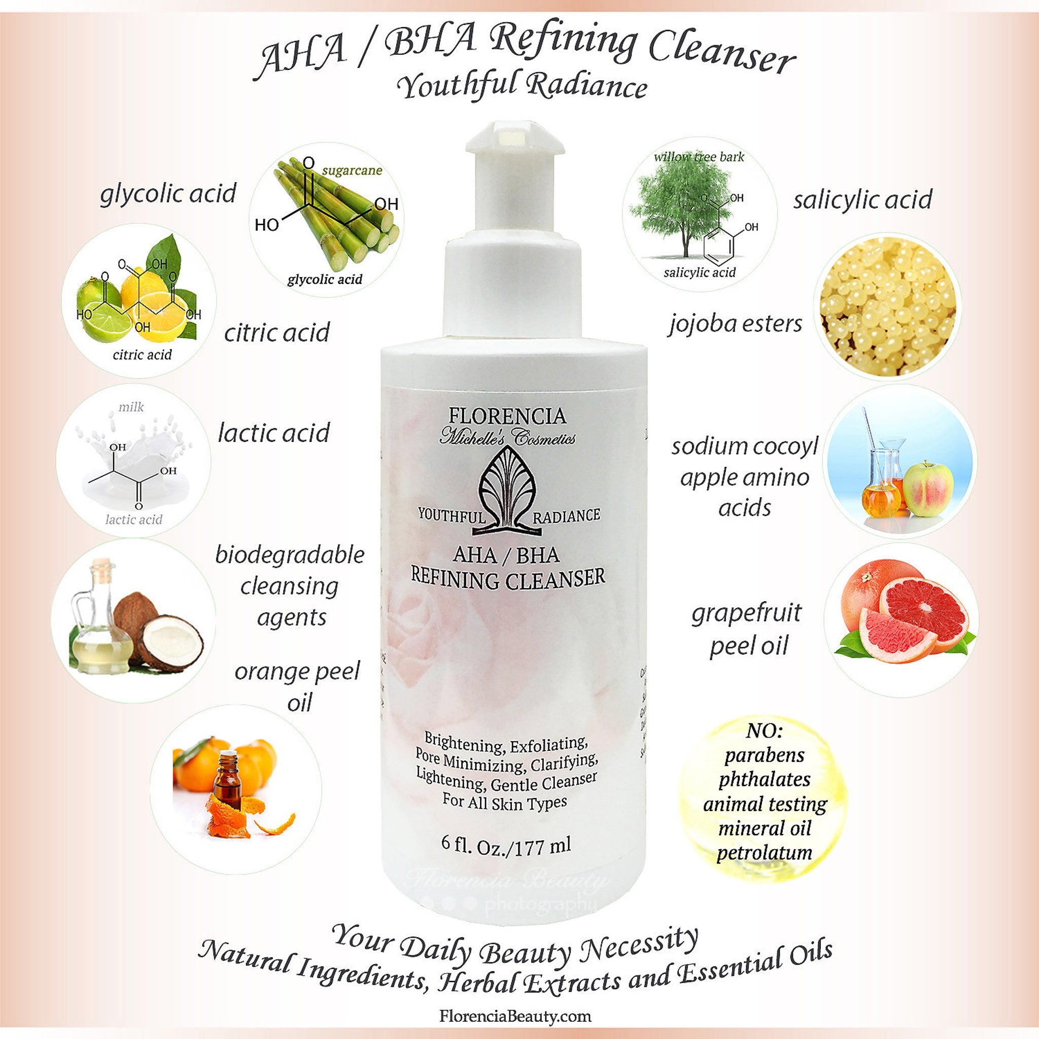 AHA/BHA Refining Cleanser white bottle with ingredients and brand text Florencia Beauty