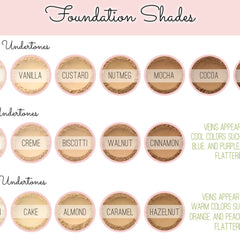 Foundation shades with various beige, brown, and tan powder colors, each with a white label and a pink ring.