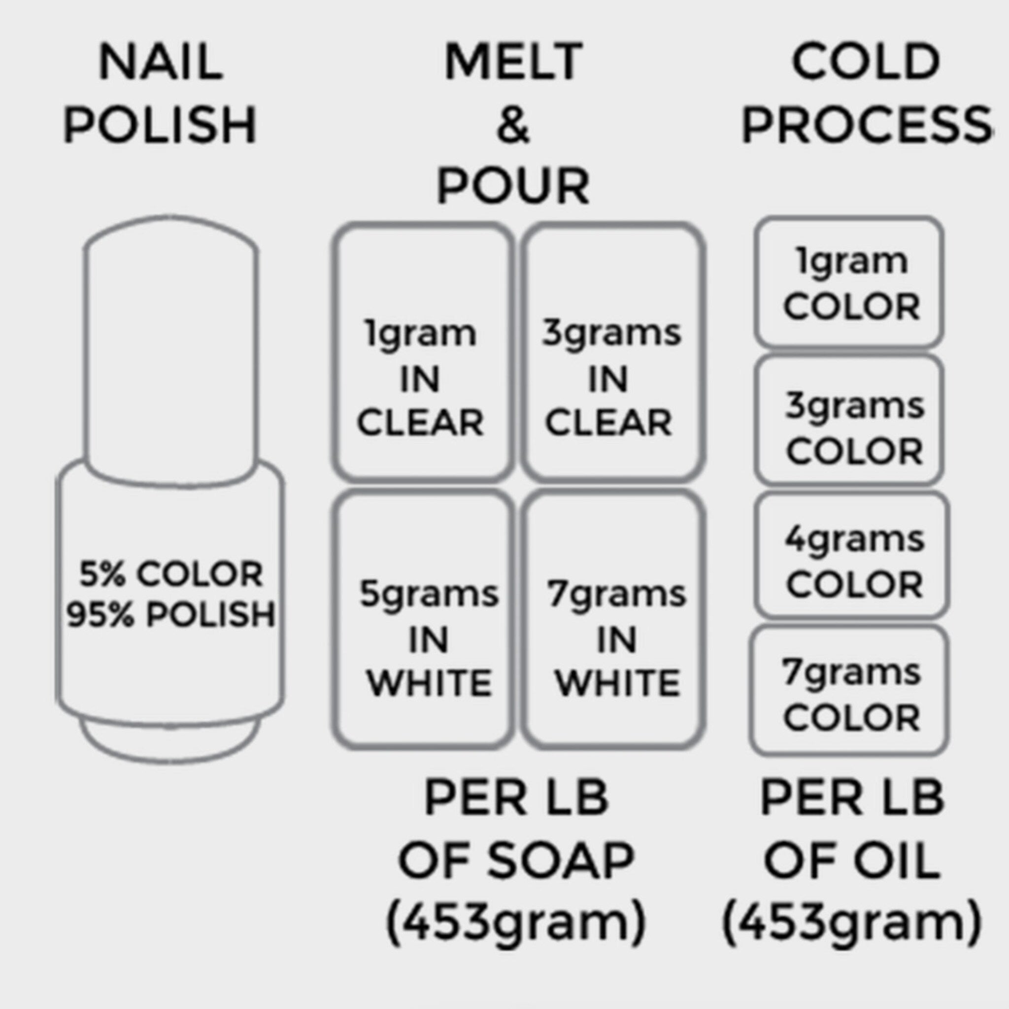 Alternative angle of True Blue Luxury Mica Pigment Powder - 4 oz Cosmetic Grade Eyeshadow