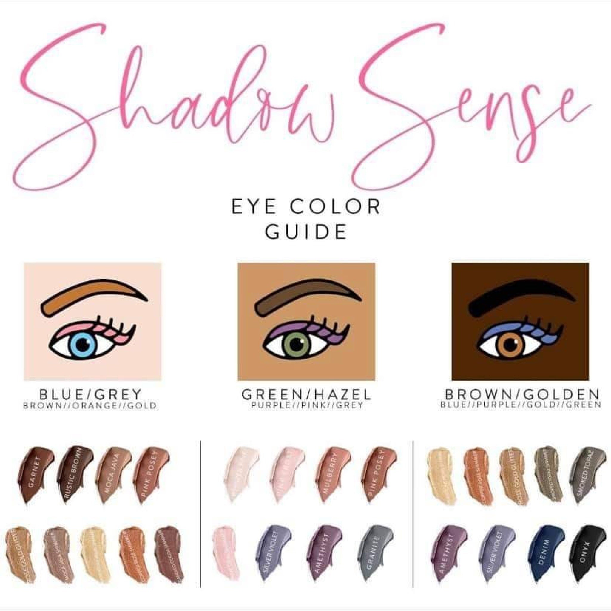 Eye color guide with pink "Shadow Sense" text, eye illustrations, and eyeshadow samples.