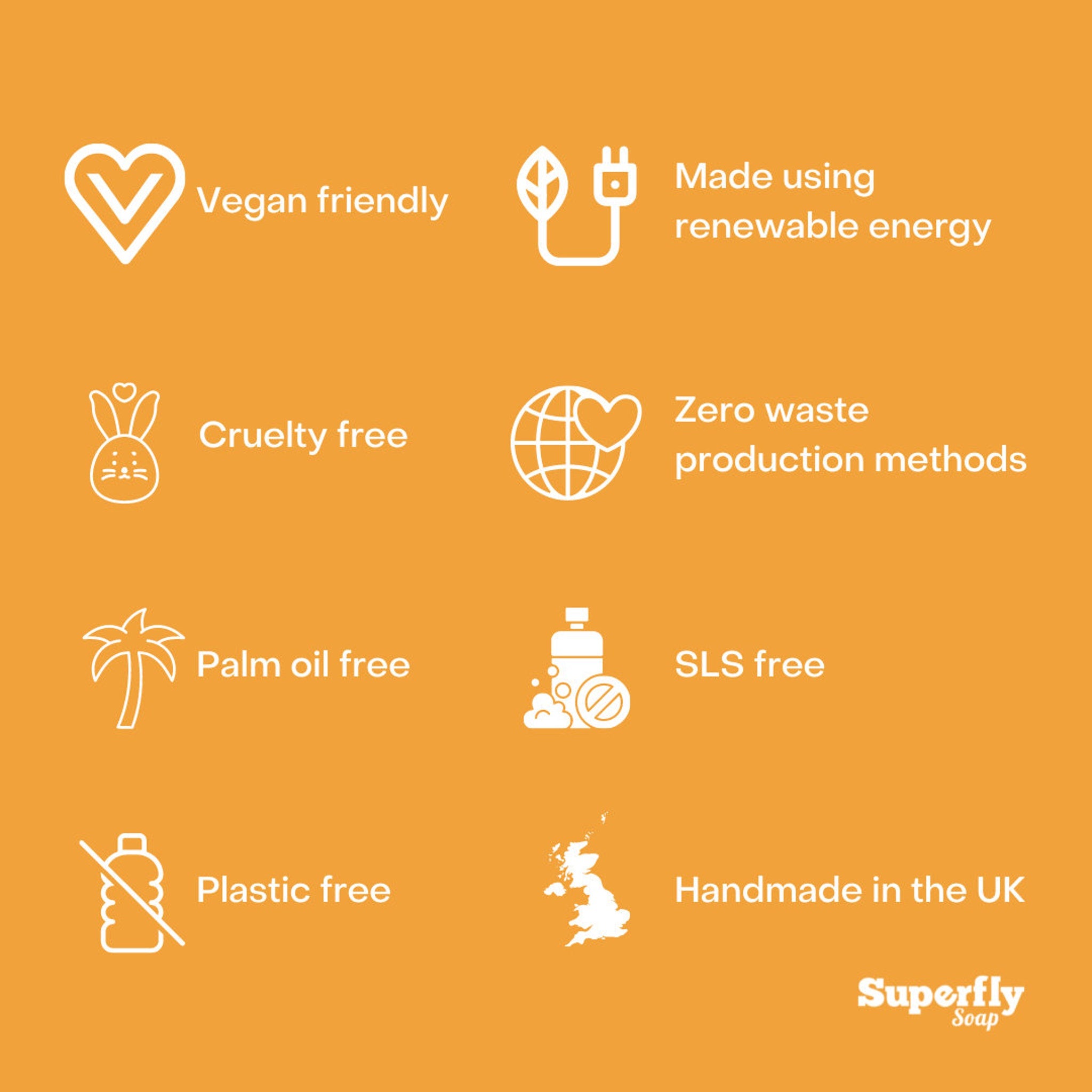 Sustainability icons on orange background, white line art illustrations, Superfly Soap logo included