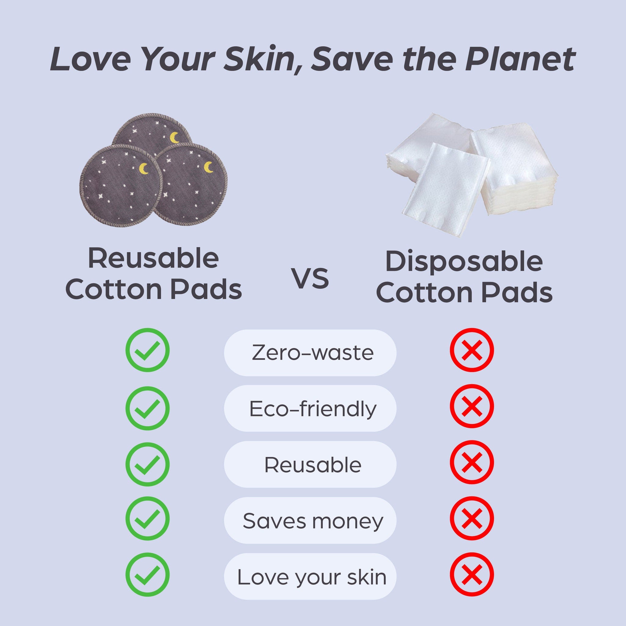 Reusable cotton pads, dark gray with moon and star pattern, contrasted with white pads for comparison