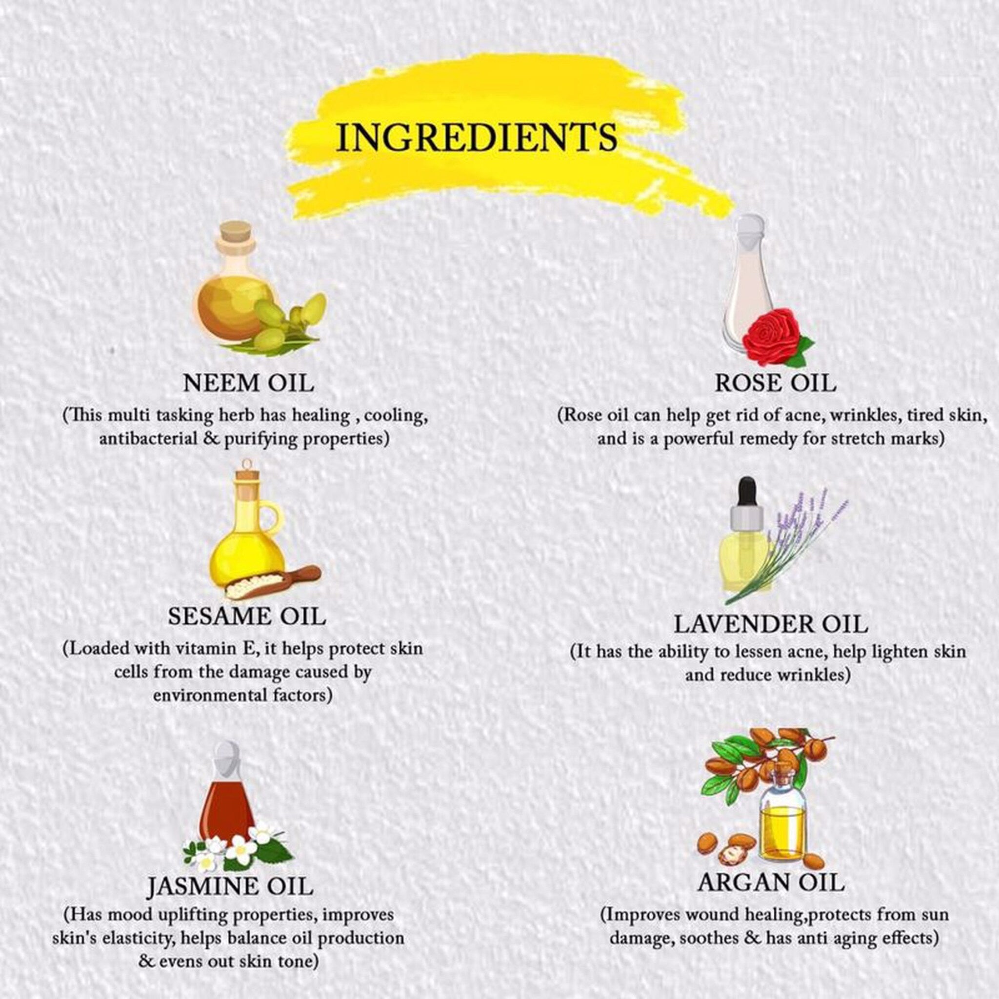 Oil ingredients graphic with yellow text, various oil bottles, and ingredients list