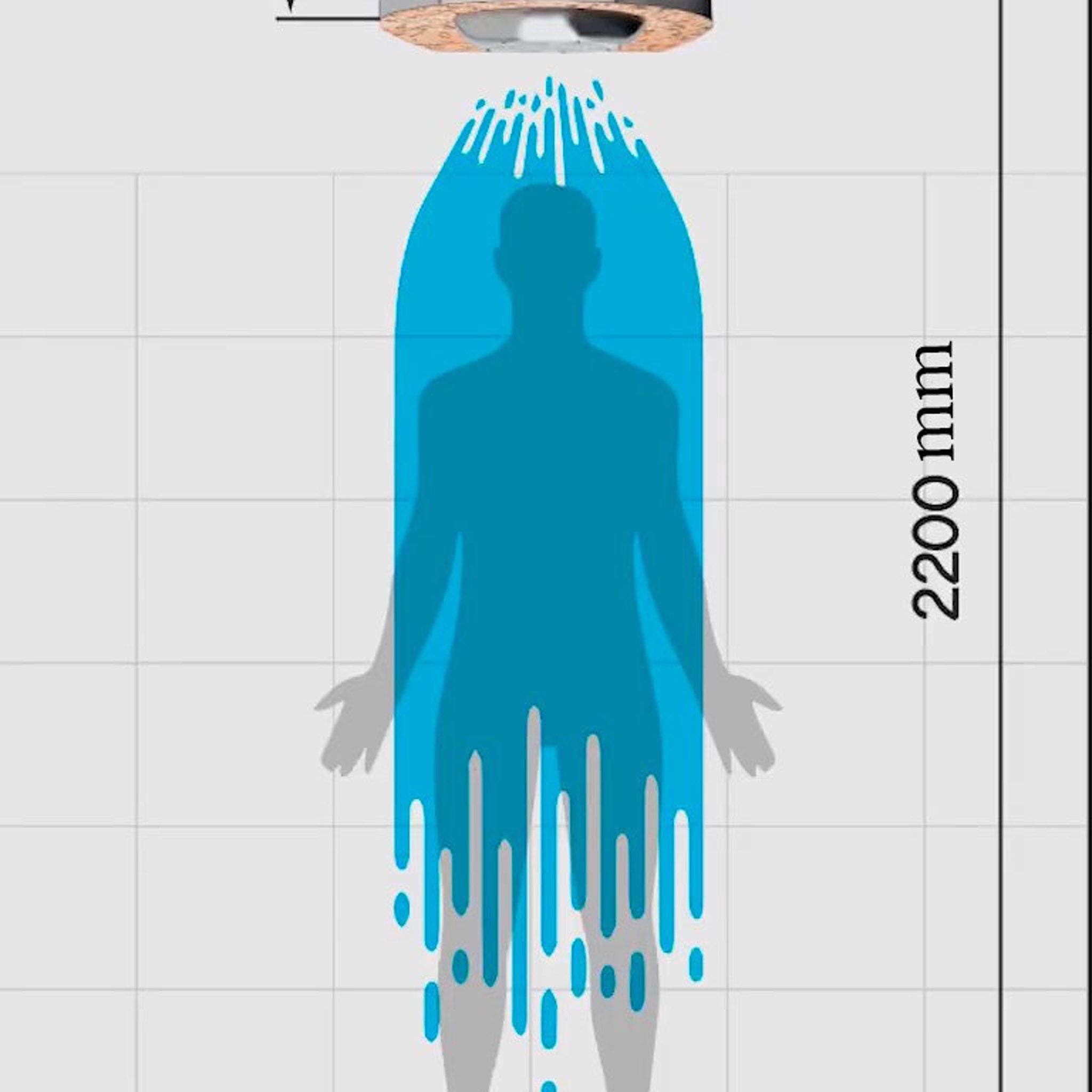 Shower head illustration with blue water flow, gray human silhouette, and 2200 mm text
