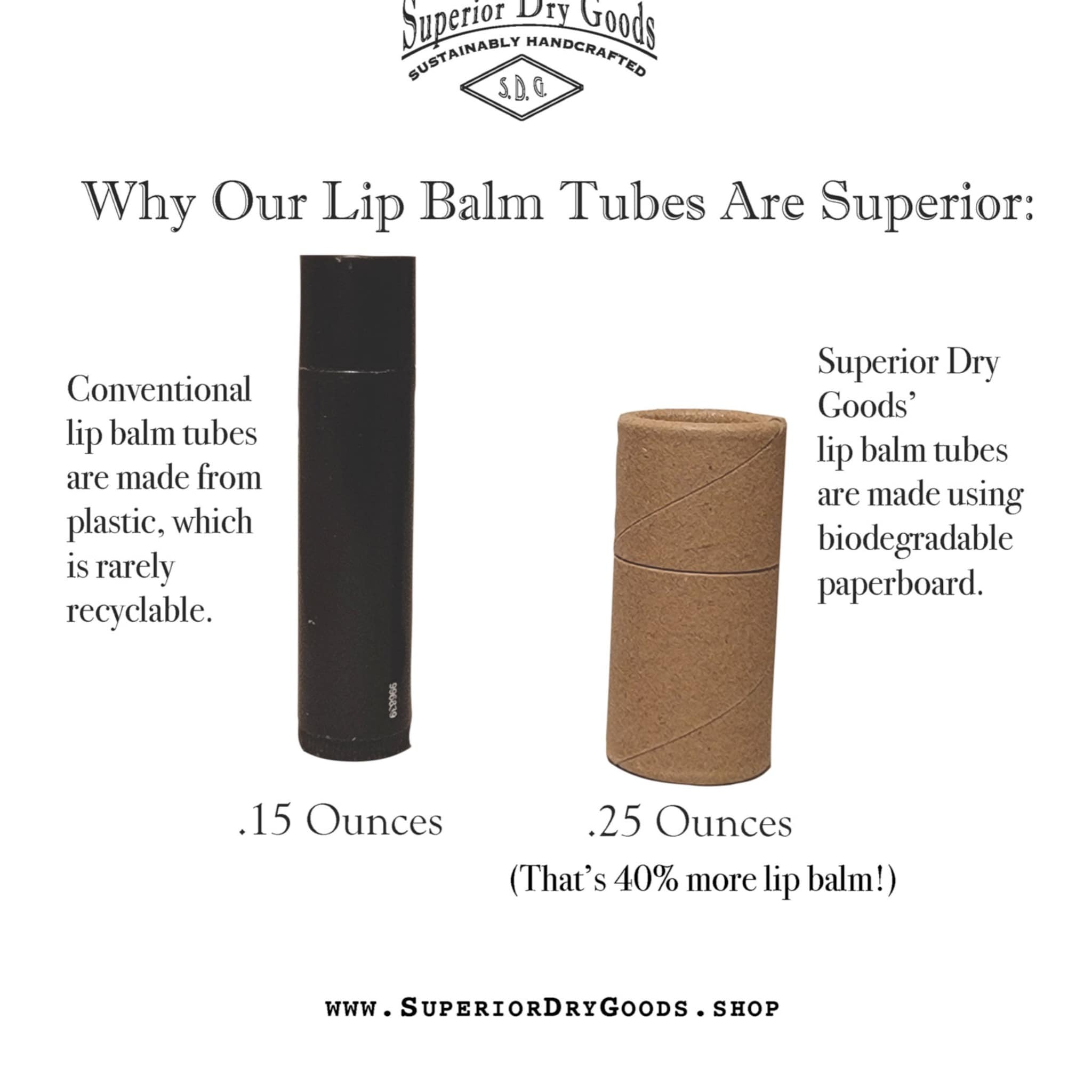Lip balm tubes comparison showing black plastic and brown paperboard tubes, Superior Dry Goods brand