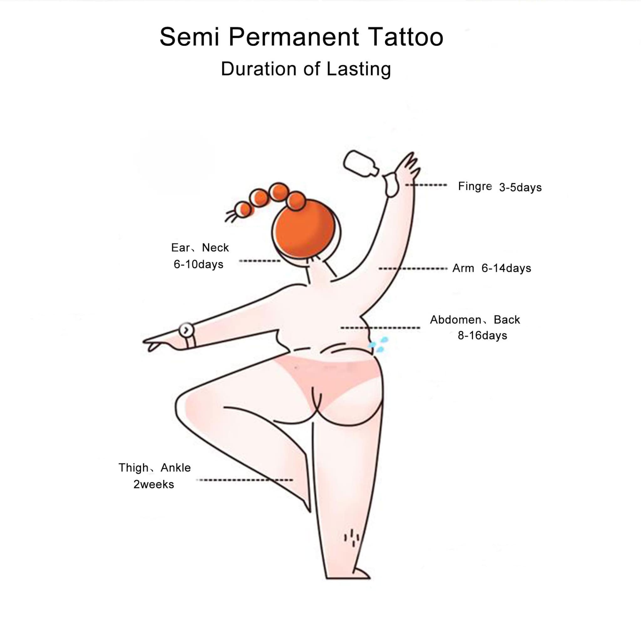 Additional view of Semi-Permanent Tattoo Sticker  Words Sleeve Design Skin-Safe Ink 111x17cm