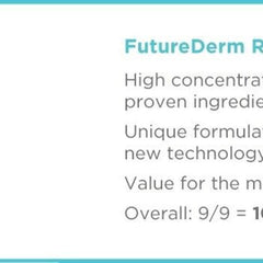 FutureDerm text, teal and gray text on white background, product information displayed