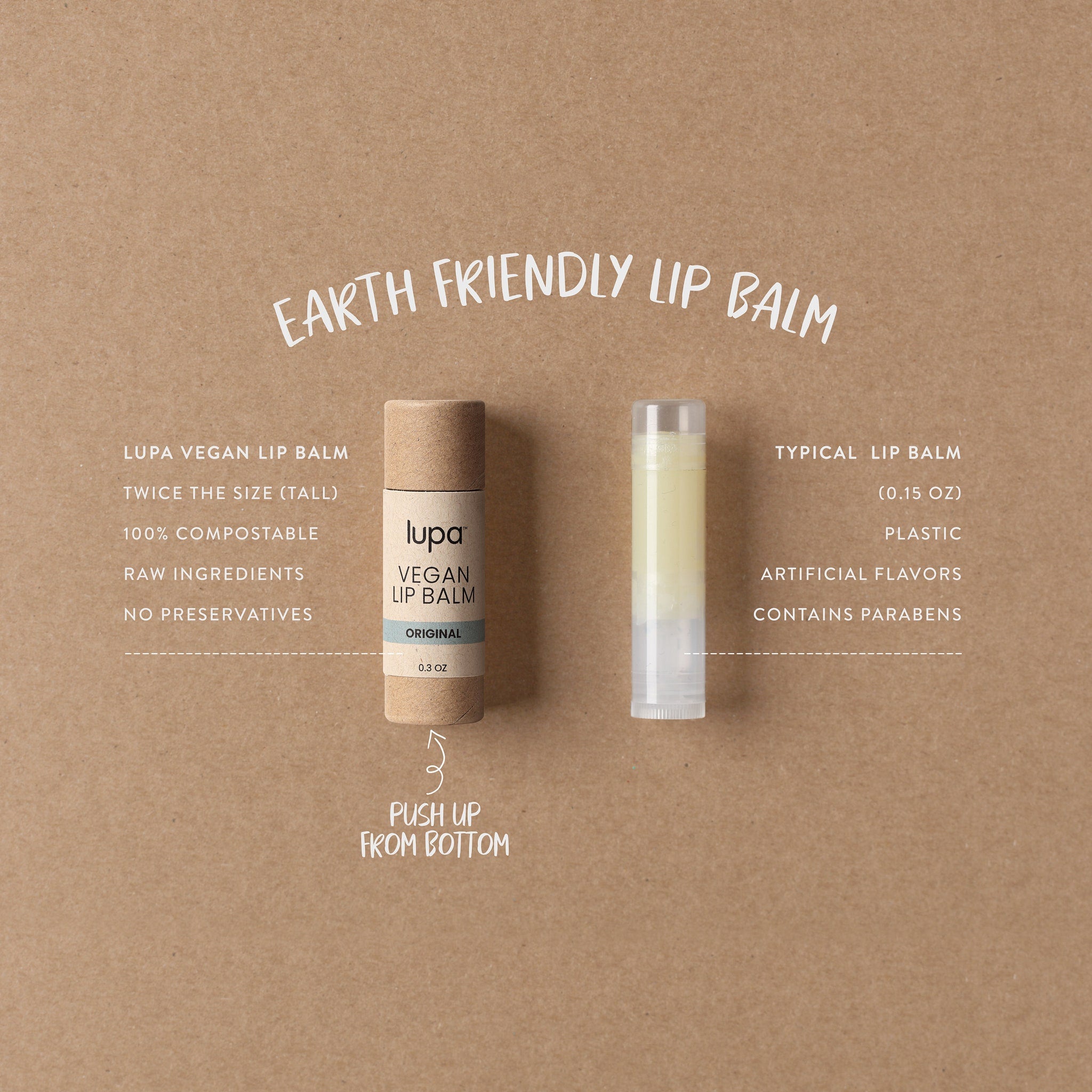 Lupa vegan lip balm in a cardboard tube, next to a plastic lip balm, for comparison