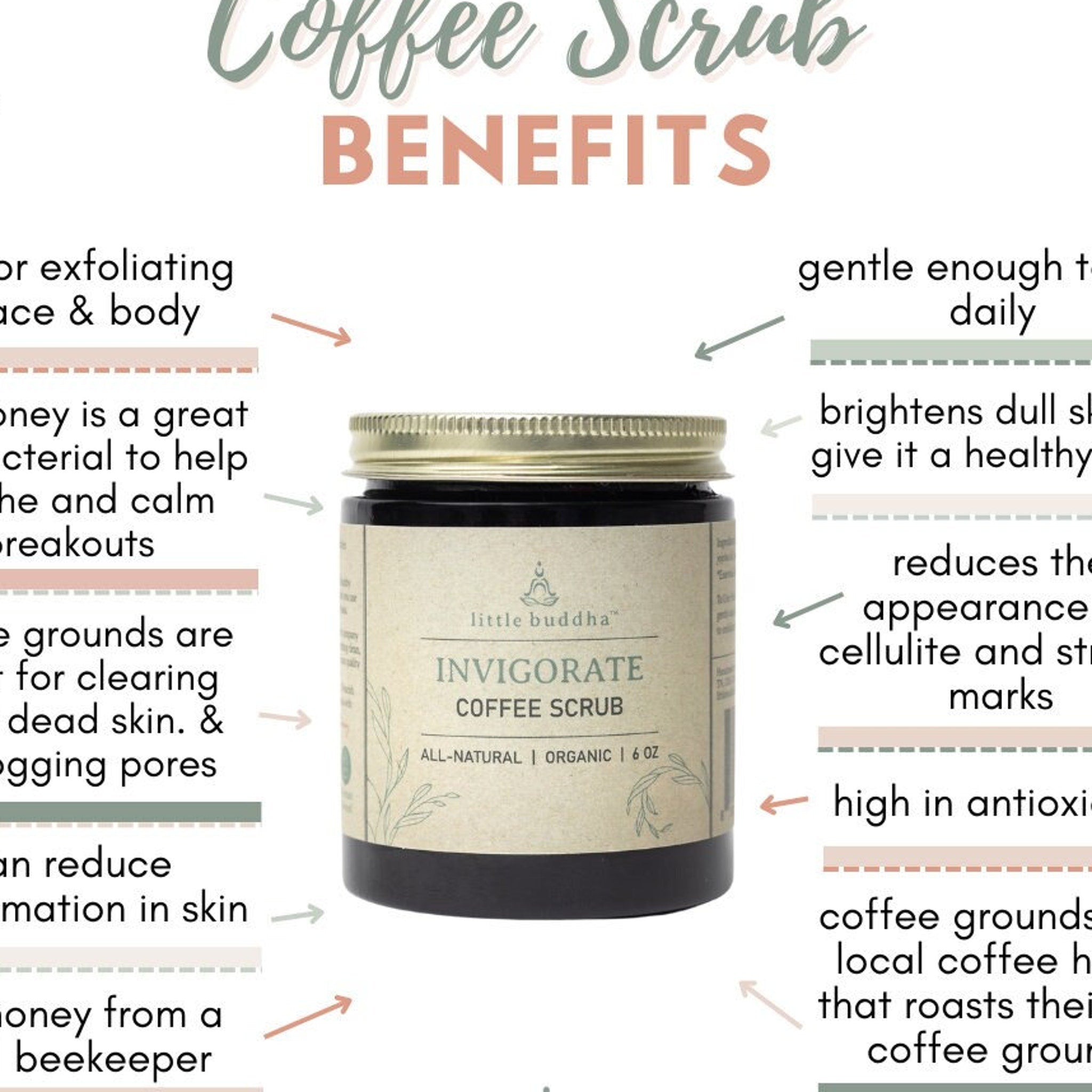 Coffee scrub jar with gold lid, black body, and Little Buddha label, for skin care