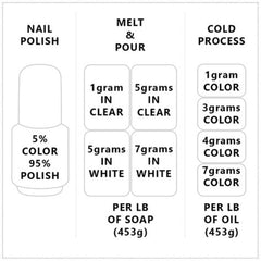 Alternative angle of Crucible Red Dark Marron Mica Pigment Powder - 4 oz Cosmetic Grade Eyeshadow