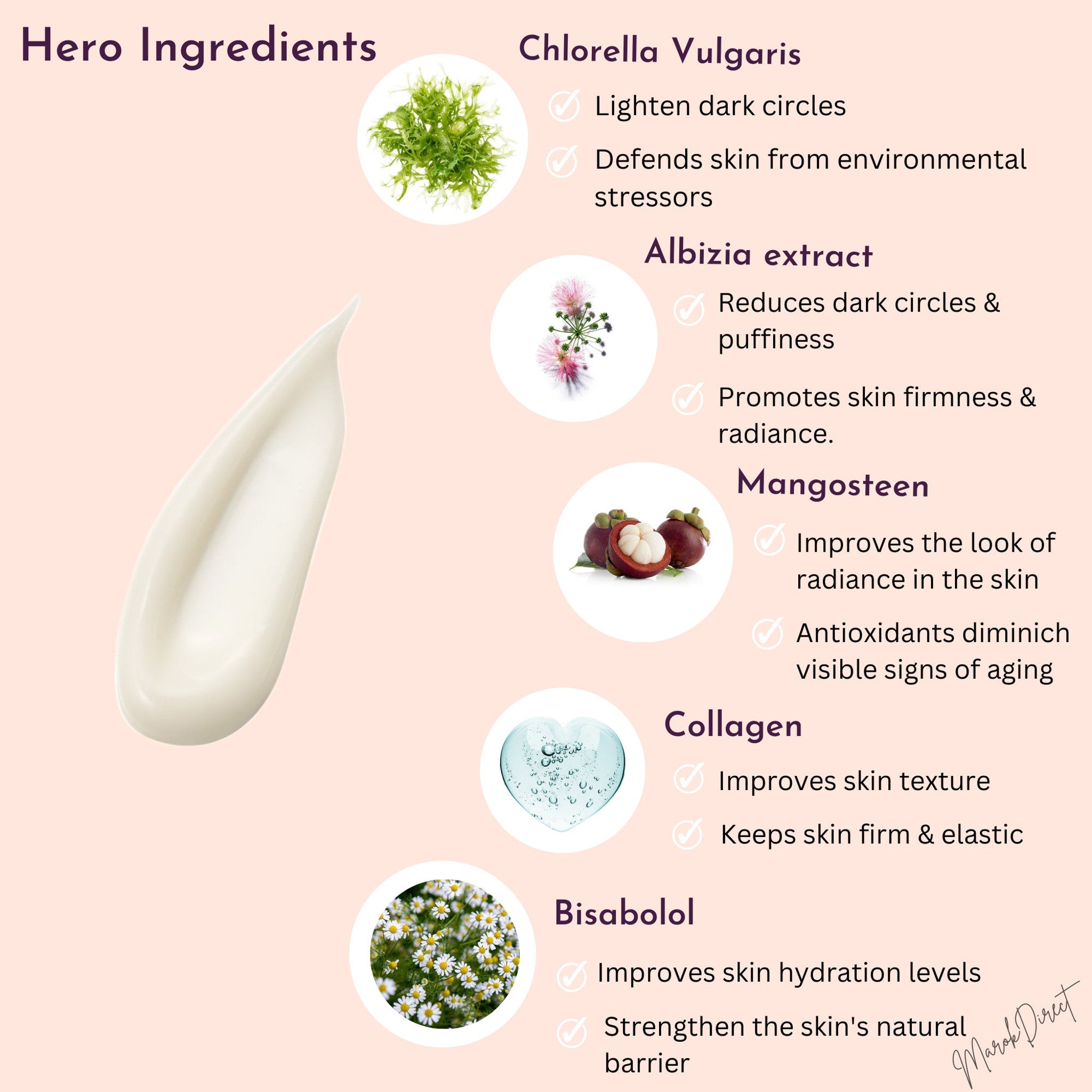 Skincare ingredients graphic with white cream, green plants, and fruit illustrations on pink background