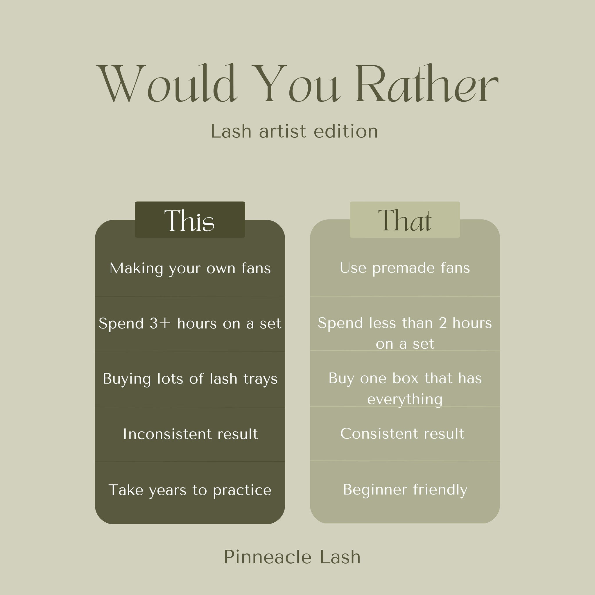 Lash artist comparison chart with olive and cream color scheme, text comparing options, and Pinneacle Lash logo