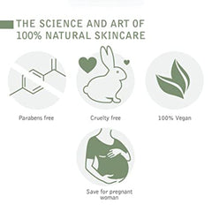 Skincare product icons in green and white, showing parabens free, cruelty free, vegan, and safe for pregnancy
