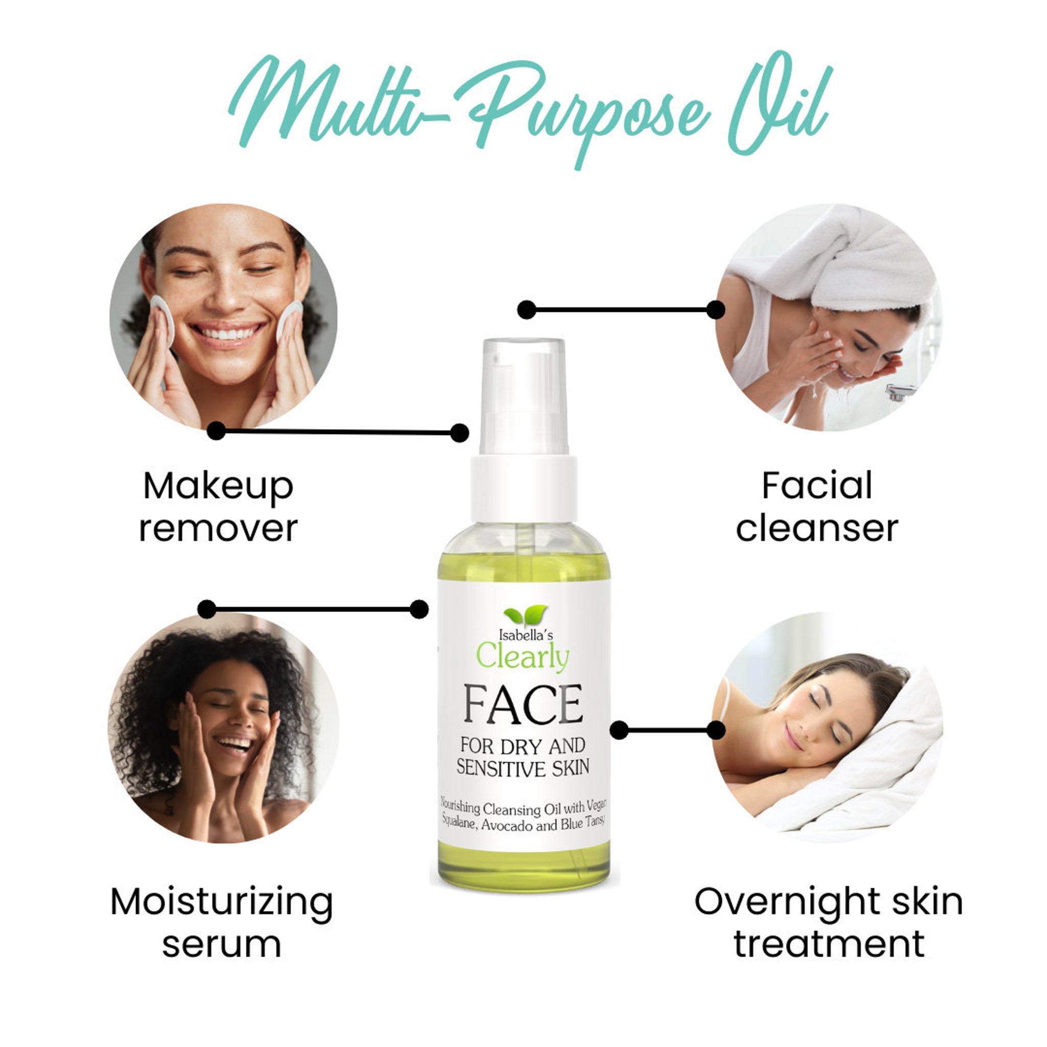 Facial oil bottle with clear glass, white pump, and green liquid, labeled Isabella's Clearly FACE