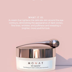 Eye cream jar with silver and rose gold lid, white label, and MONAT branding on a pink background