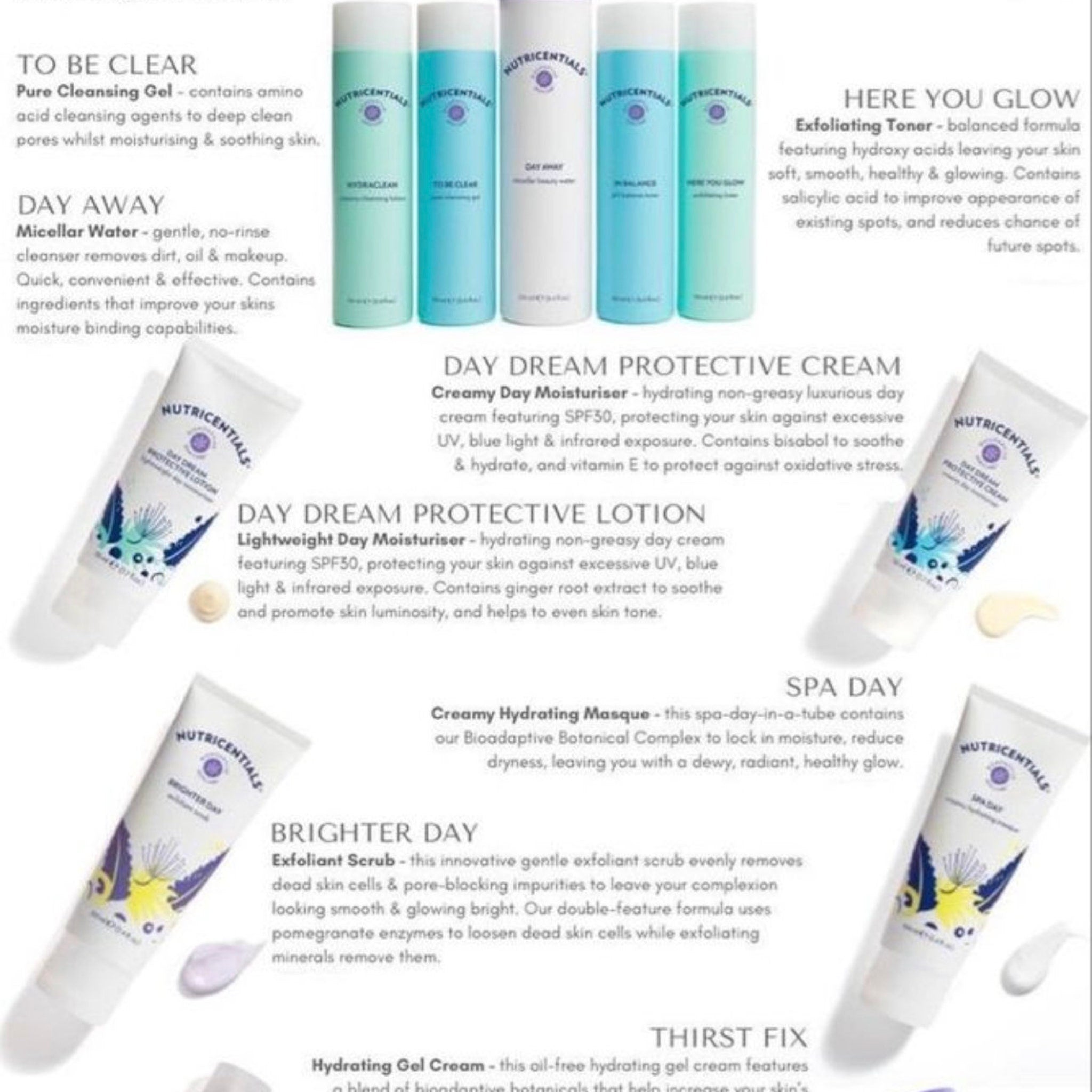 Day Dream Protective Lotion, white tube with blue floral design, Nutricentials brand