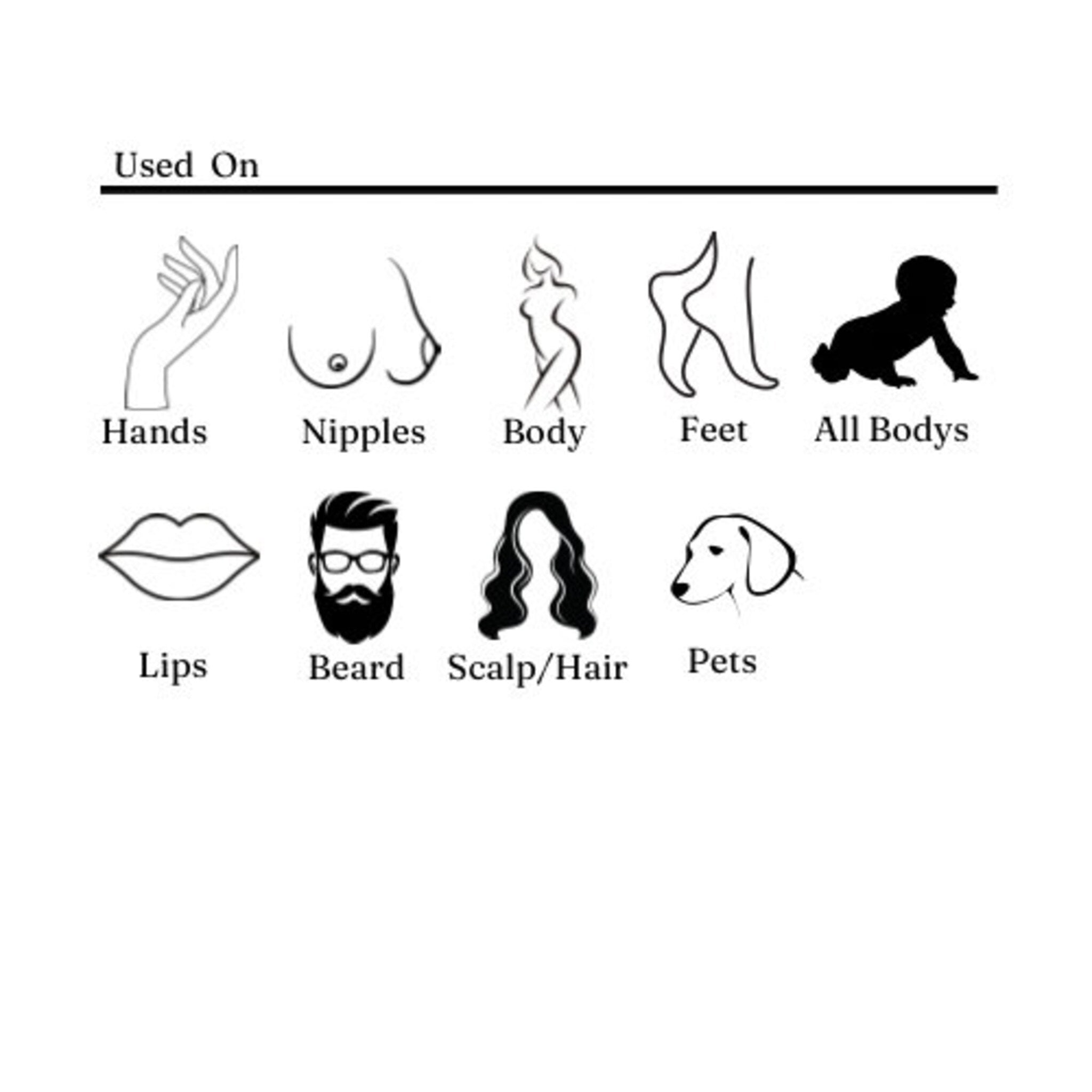 Body parts graphic, black and white line art, used on various body parts and pets, with text labels