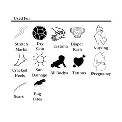 Skincare benefits chart with black line drawings of various conditions and uses for product application