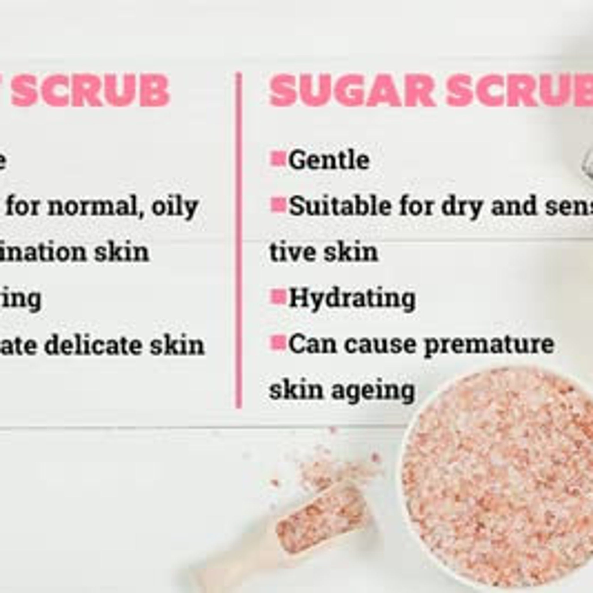 Sugar scrub comparison chart with pink text and white background, showing ingredients and use