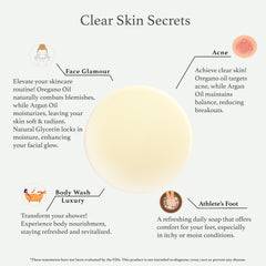 Clear Skin Secrets graphic with yellow circle, text, and diagrams illustrating benefits