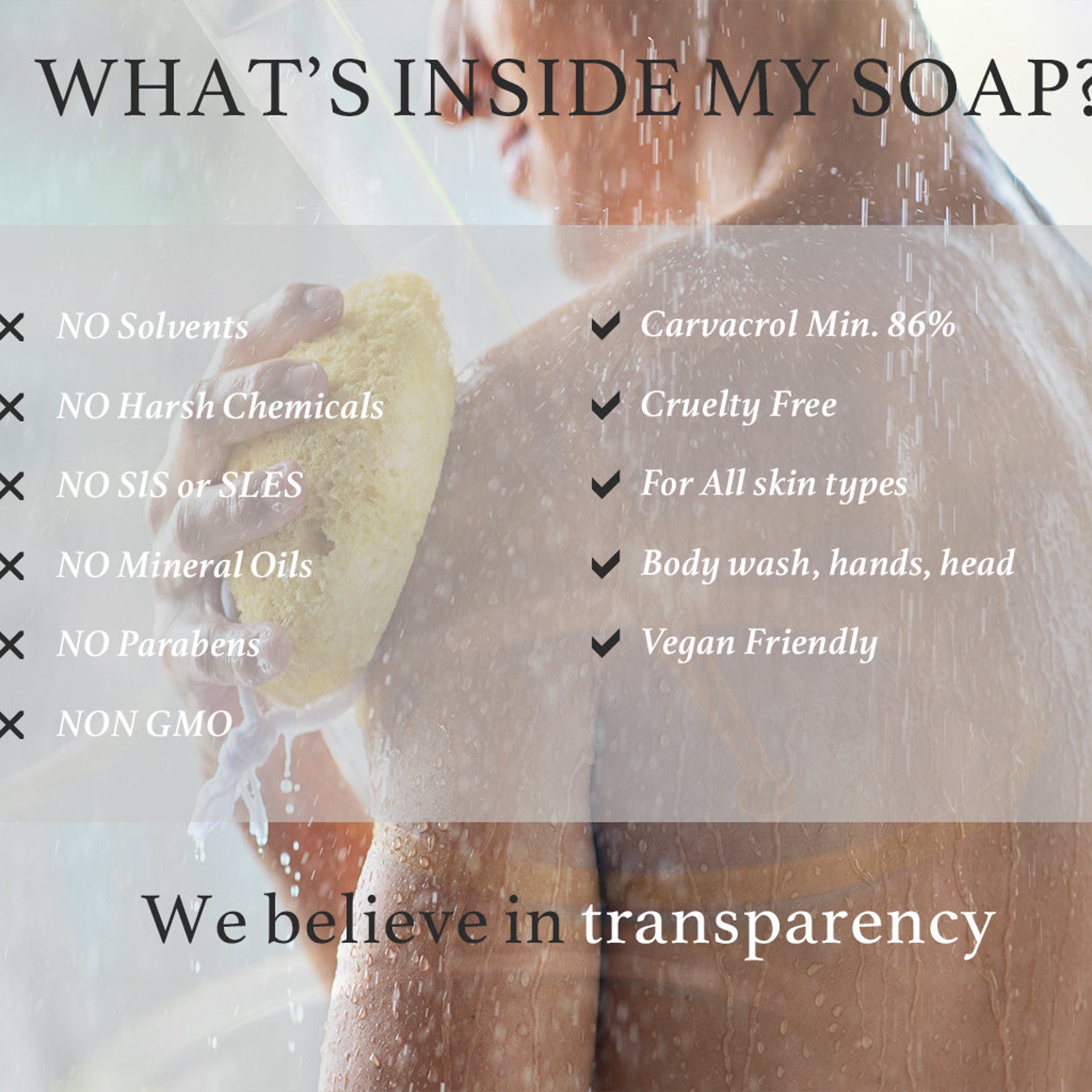 Body wash ingredients list with text on wet skin, yellow sponge, and water droplets