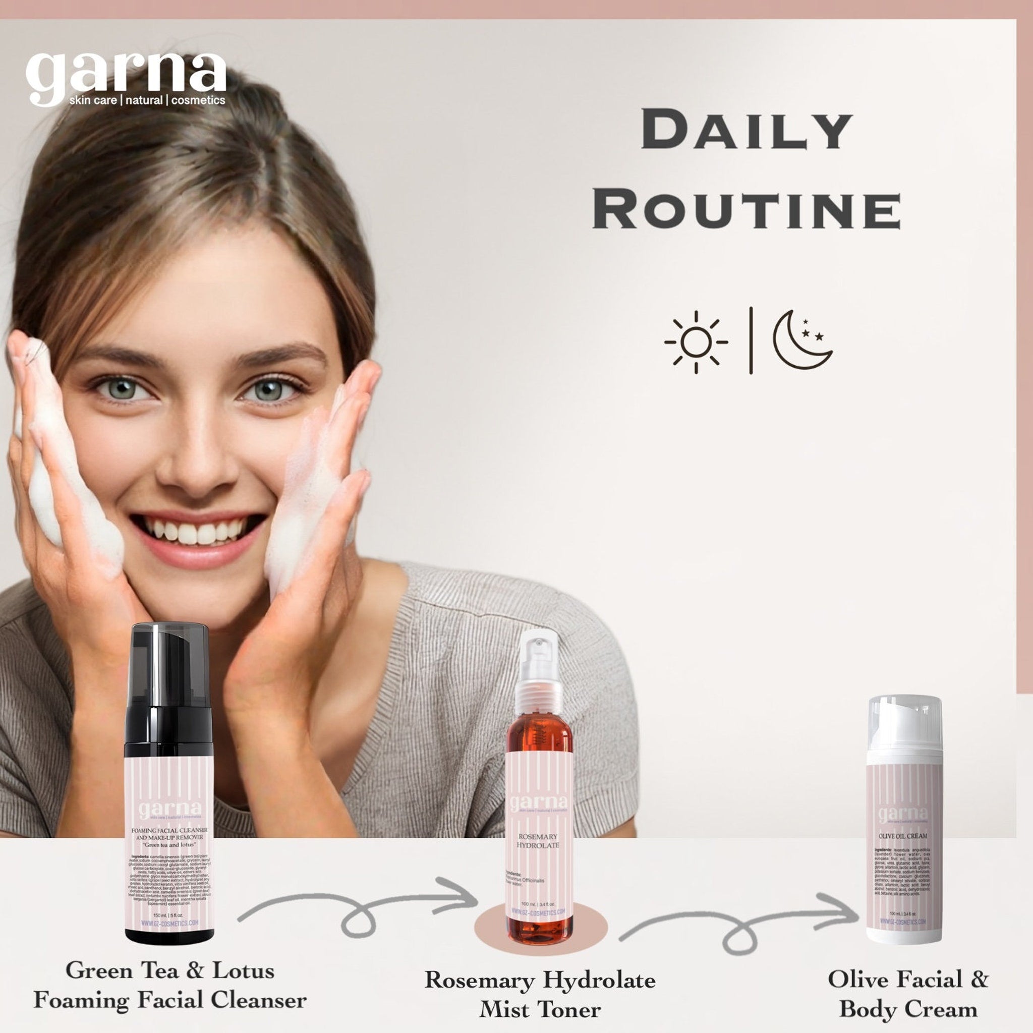 Facial skincare products with brand name, in a daily routine graphic with woman using products