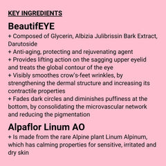 BeautifEYE ingredient list on pink background with black text, listing key ingredients and benefits
