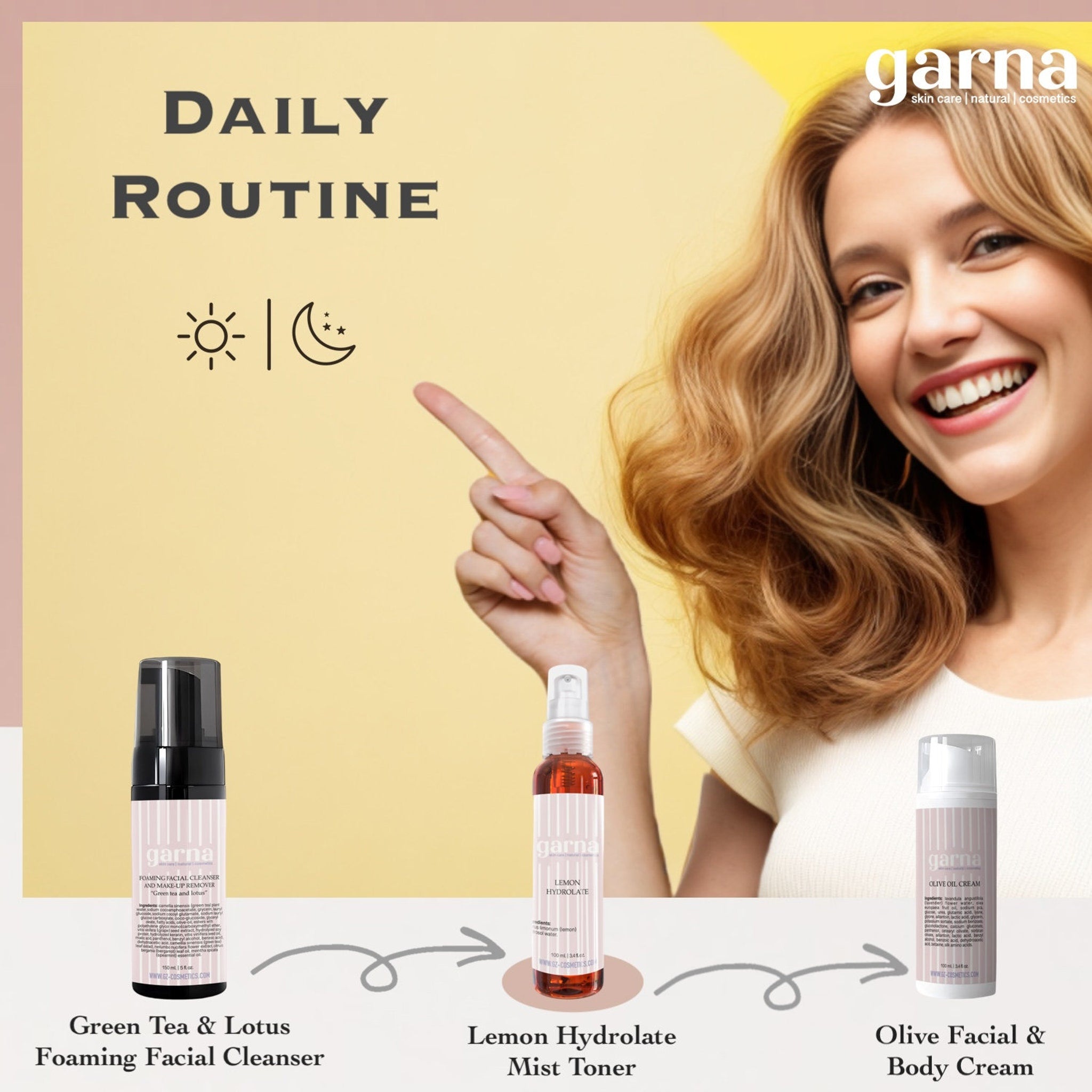 Facial cleanser, black and white bottle, brand name garna, shown with daily routine text
