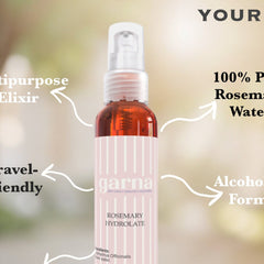 Rosemary Hydrolate spray bottle, clear with brown liquid, pink and white striped label, "garna" brand name visible