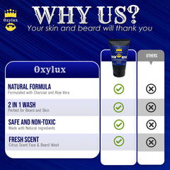 Face & beard wash bottle, black tube, blue label, Oxylux branding, for face and beard wash