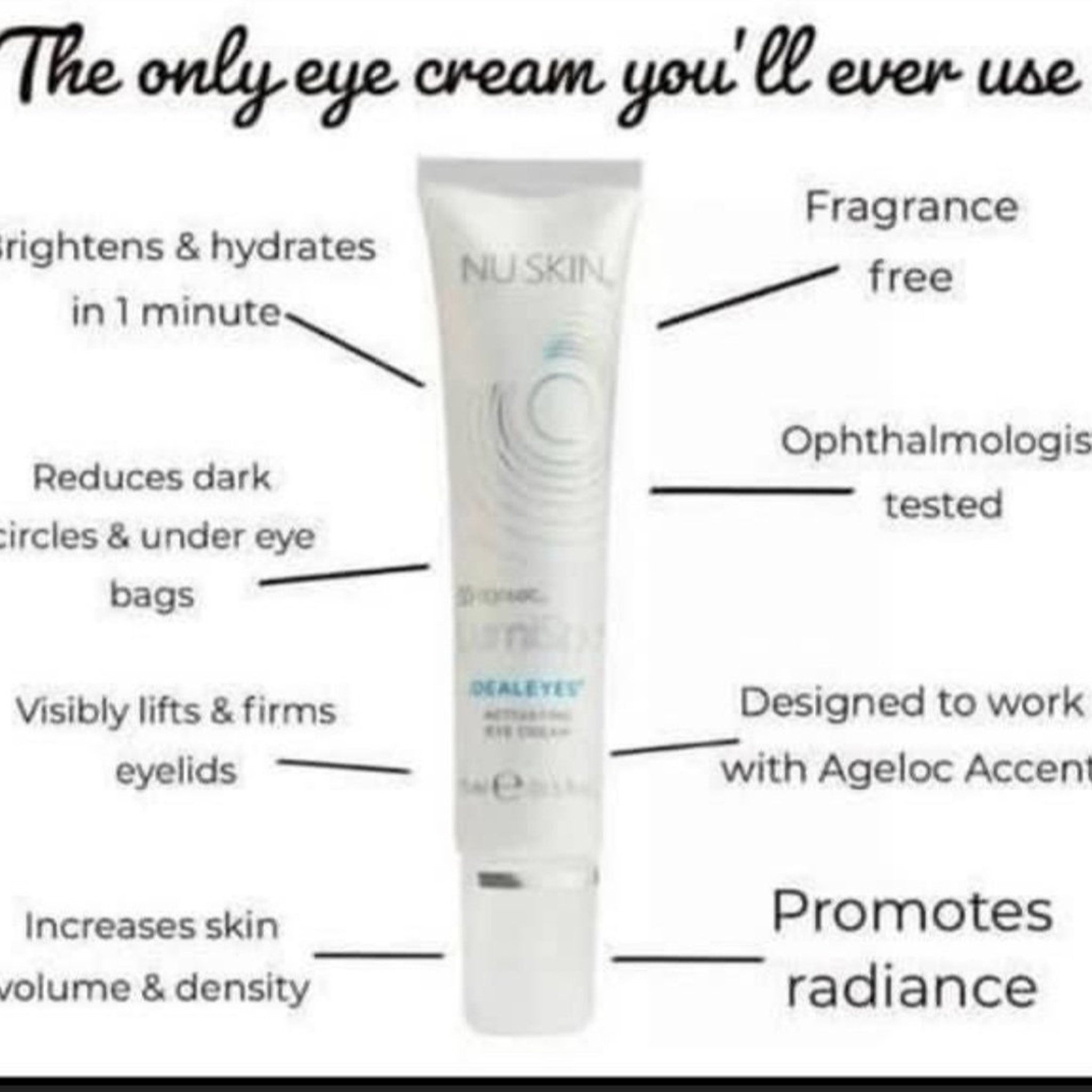 Eye cream tube, white and silver, with Nu Skin and DealeEyes text, for eye care