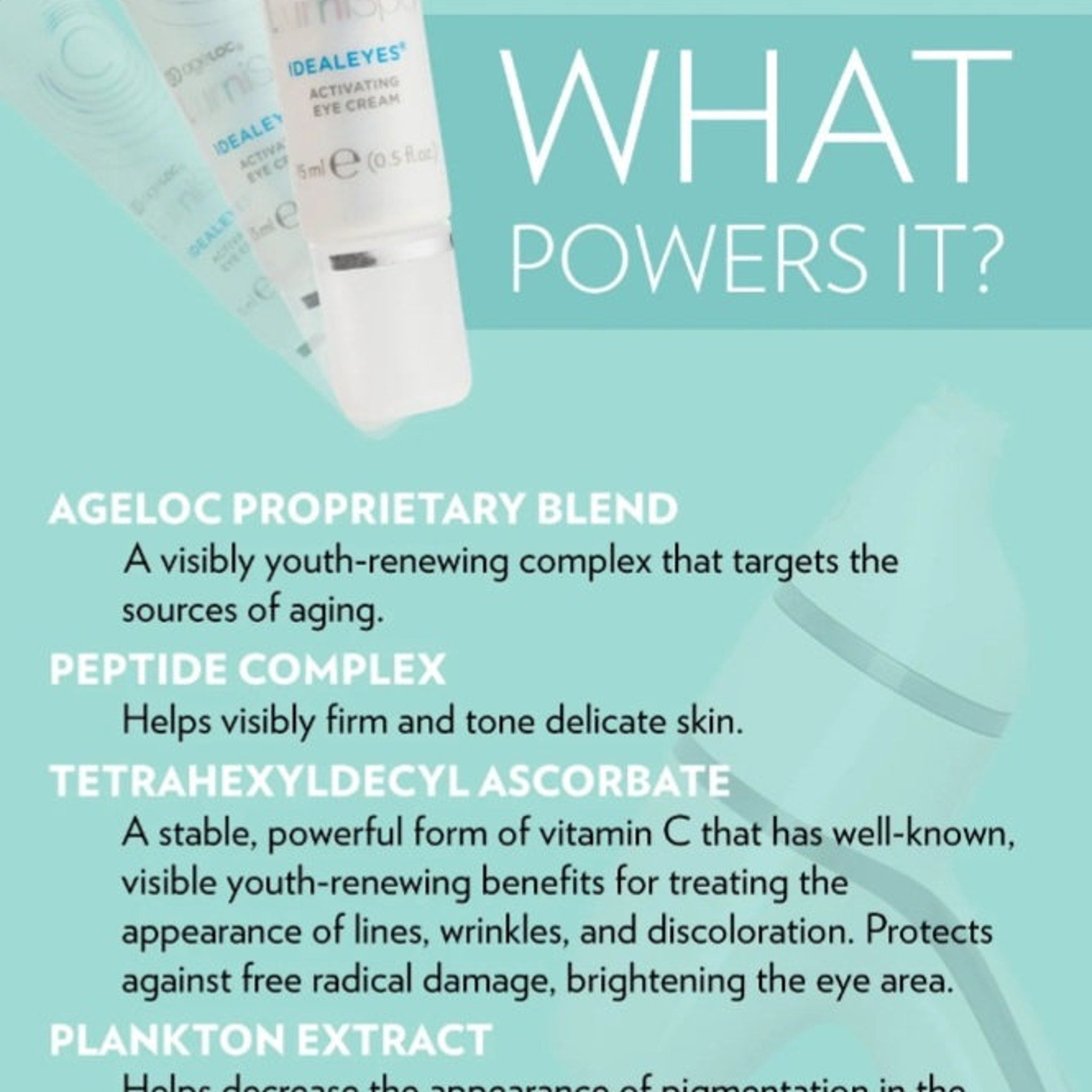 Eye cream tubes, white and silver, with blue text, "IDEALEYES" visible on the label, on a teal background.