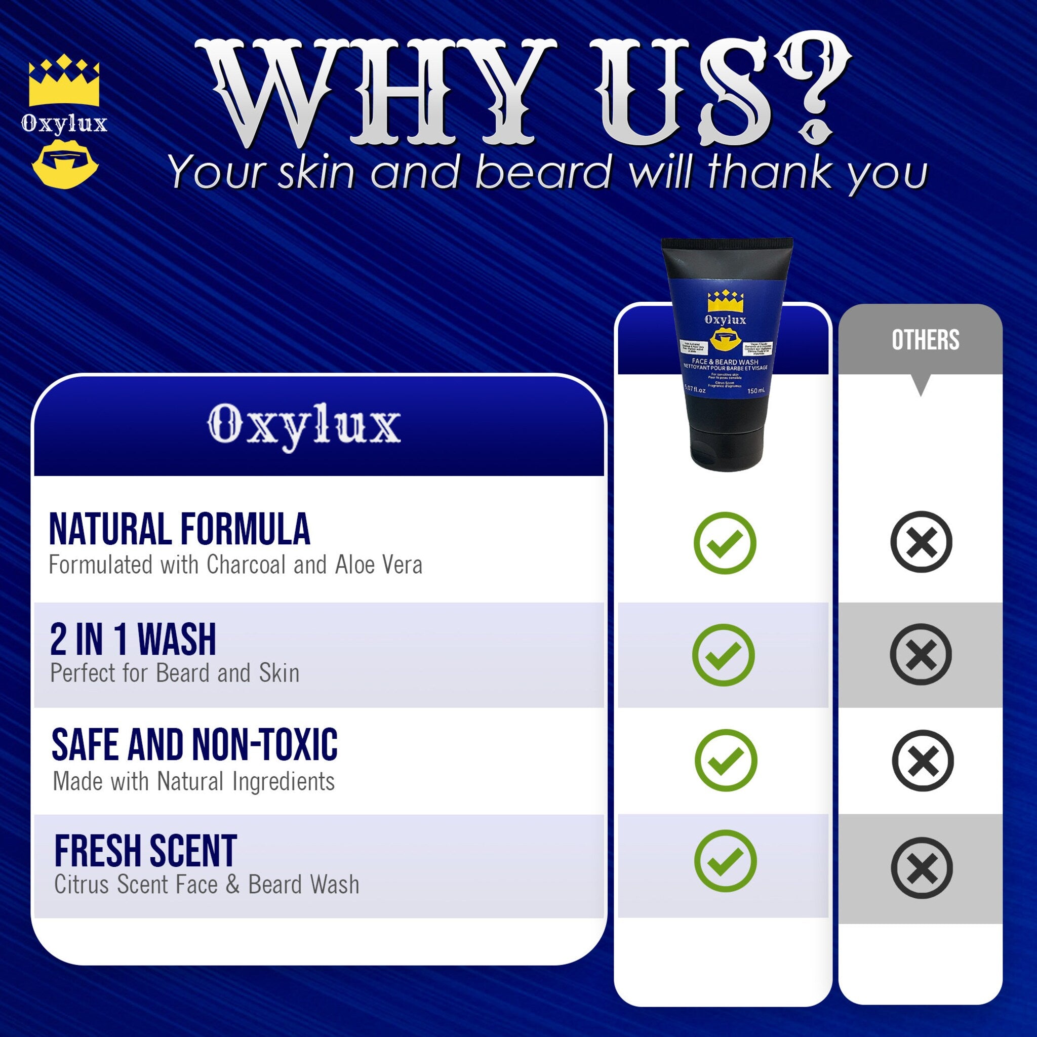 Face & beard wash tube, black and blue, with Oxylux branding and green check marks